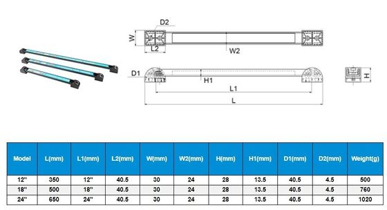 18'' Portador de herramientas magnéticas para martillos y otros equipos Maximice la eficiencia de su trabajo