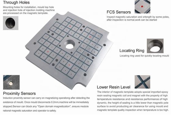 Cazador magnético permanente para máquinas CNC y rectificadores de superficies de 300x600 mm o tamaño personalizado