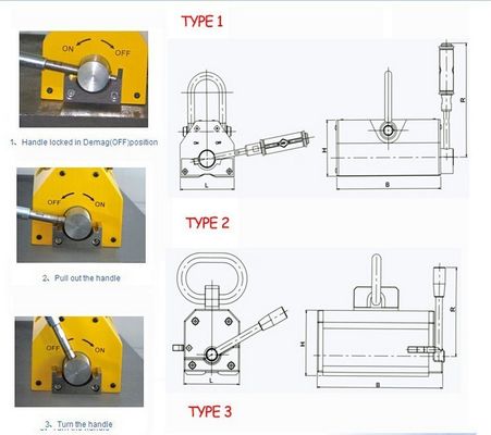1000 kg Elevador magnético manual portátil ideal para tareas de elevación de objetos pesados