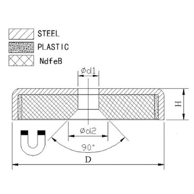 75 kg de fuerza de Neodimio NdFeB Magneto de olla superficial con agujero de montaje contra hundimiento D48x10.8mm