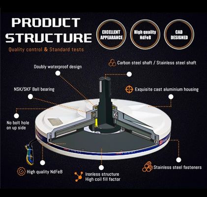 Generador de turbina eólica axial vertical de tensión de salida personalizada de 3kw 220v para la venta