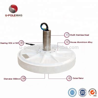 Generador de viento axial vertical personalizado Optimo rendimiento en cualquier entorno