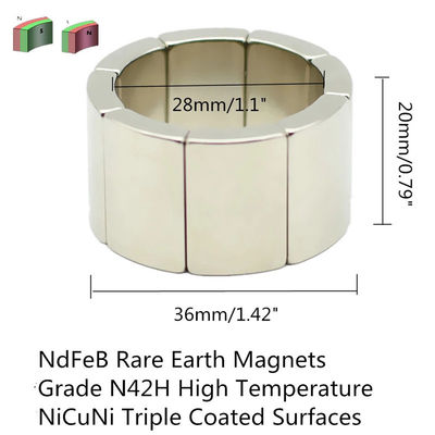 Materiales principales Neodimio NdFeB Arco de estator rotor Imán de motor permanente para la industria