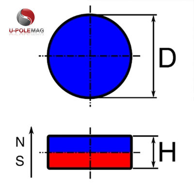 D25 x 10 mm Imán de tierras raras compuesto SmCo17 para resistencia a altas temperaturas 600c
