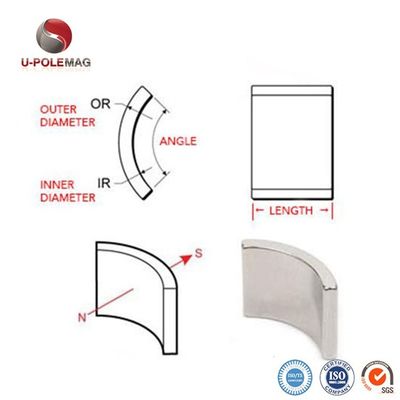 Servicio de moldeo N52 Magnetos de neodimio de arco de volante magnético fuerte para generador
