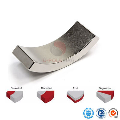 Generador de aerogeneradores N42UH Imán de motor de segmento de arco de neodimio con recubrimiento de níquel