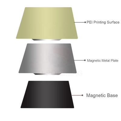 Impresora 3D flexible y duradera con base magnética congelada de chapa de acero PEI