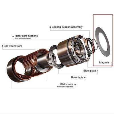 Magnético de anillo de neodimio personalizado de alto grado de recubrimiento duradero para motor de eje de rueda