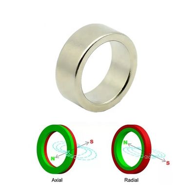 Magnético de neodimio de tubo de anillo orientado radialmente con un polo único N40 personalizado con tolerancia de ± 0,05 mm