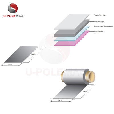 Material de absorción flexible y suave NS para etiquetas RFID EMI aislamiento de ondas