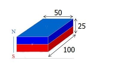 Magnetismo de espesor Dirección N52 Grado NdFeB Bloque de Neodimio Magneto para Industriales