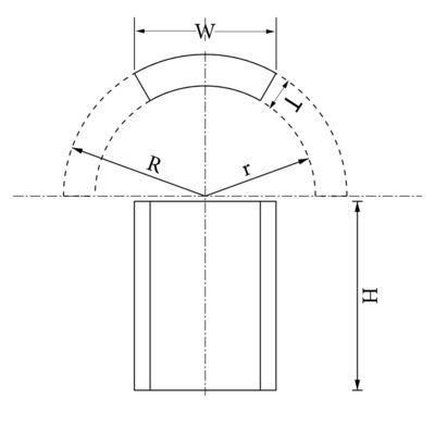 Magnetos industriales de neodimio de grado personalizado Trapezoide permanente o cuña