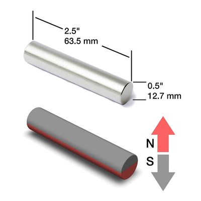 Rodas de acero inoxidable con agujero cilíndrico de neodimio y imán para procesamiento de compuestos