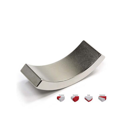 Servicio de personalización de anillos de magnetismo industrial permanente para maglev